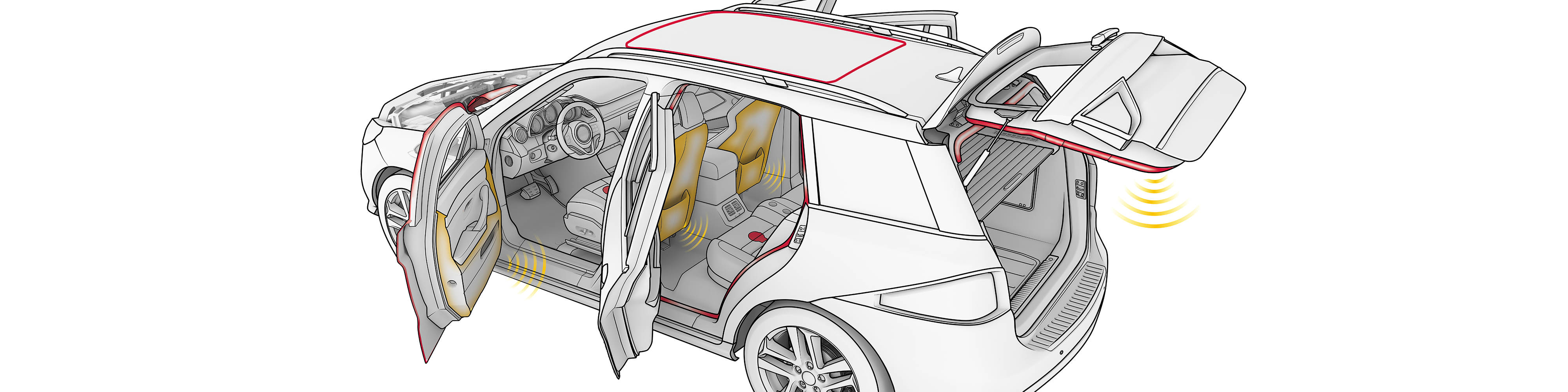 Visual_Automotive_Panel