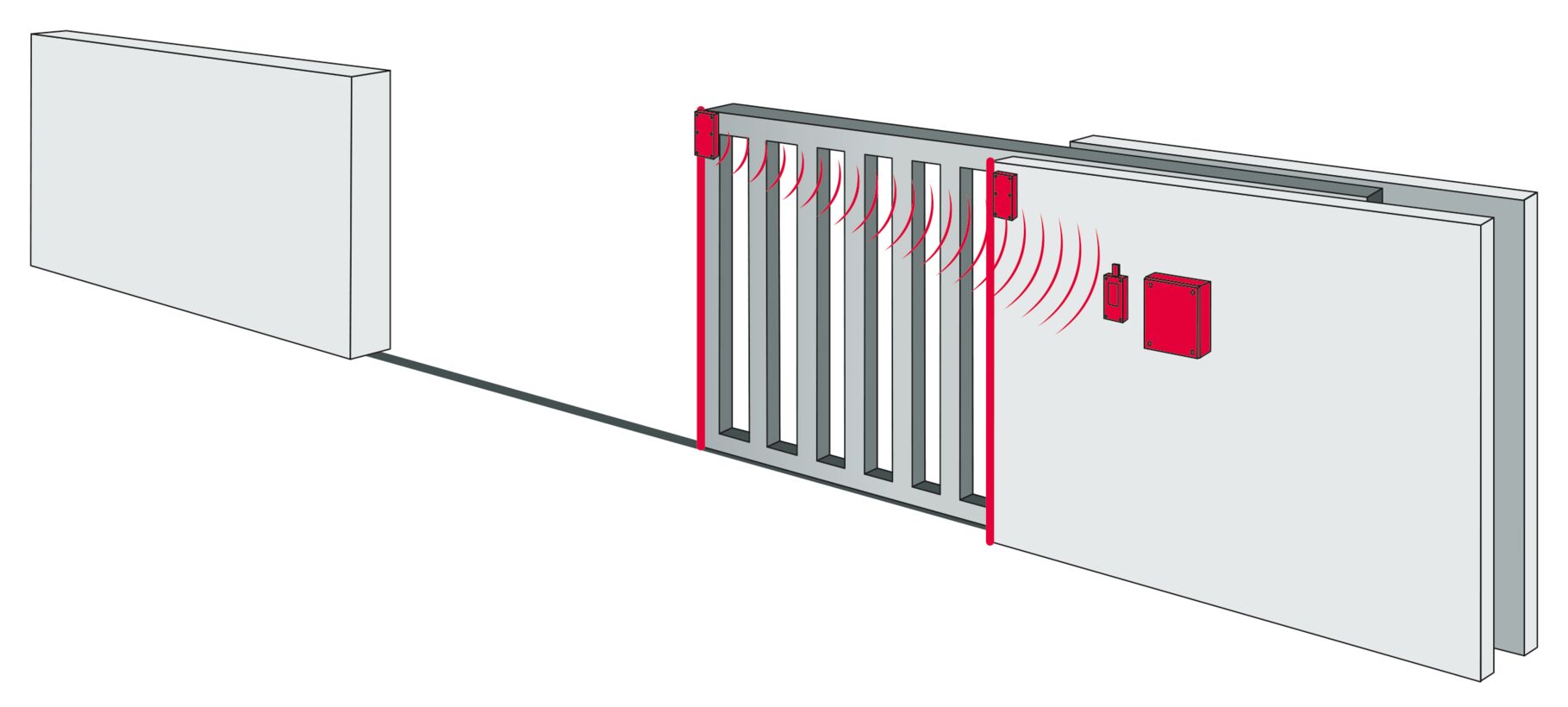 Illustration Schiebetor Funk