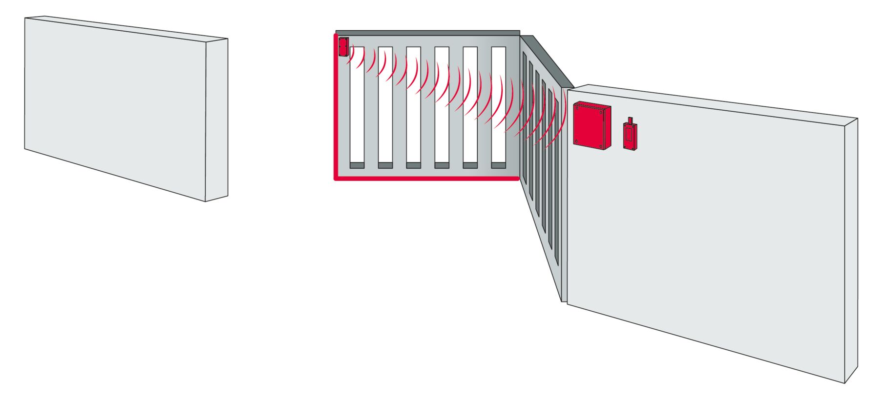 Illustration Schnellfalttor Funk