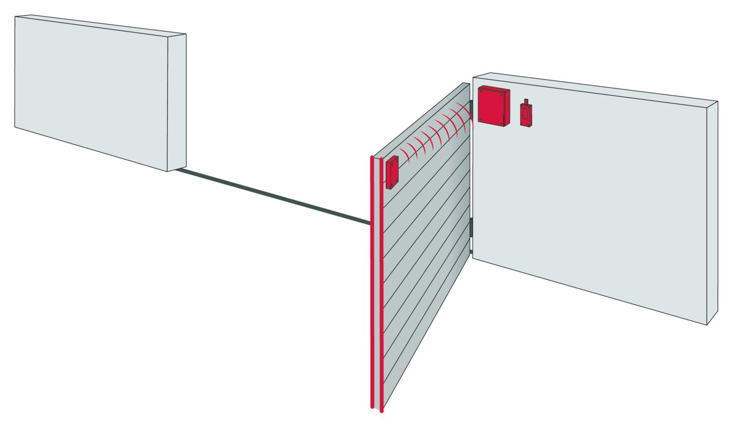 Illustration Schwenktor Funk
