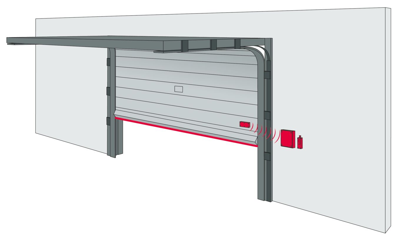 Illustration Sektionaltor Funk