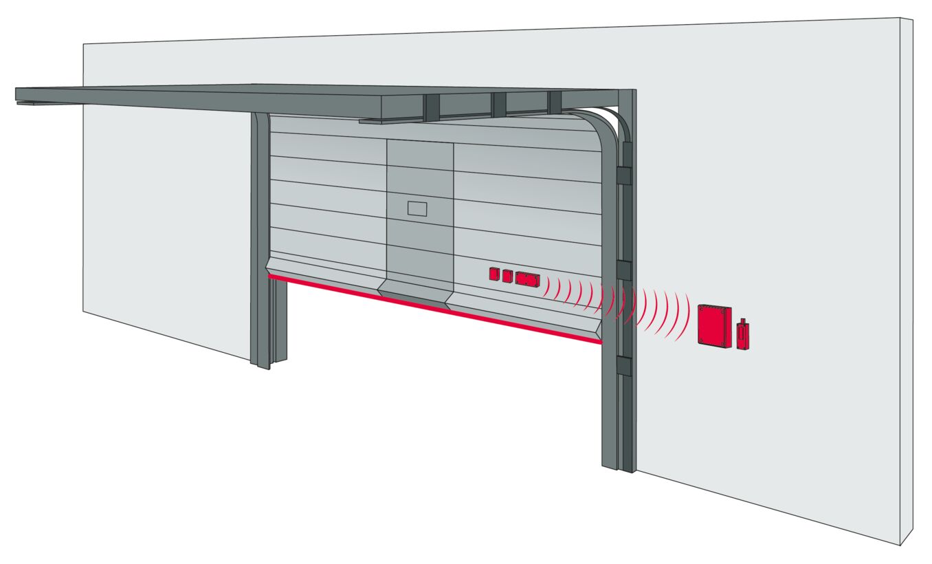 Illustration Sektionaltor mit Schlupftuer geschlossen Funk